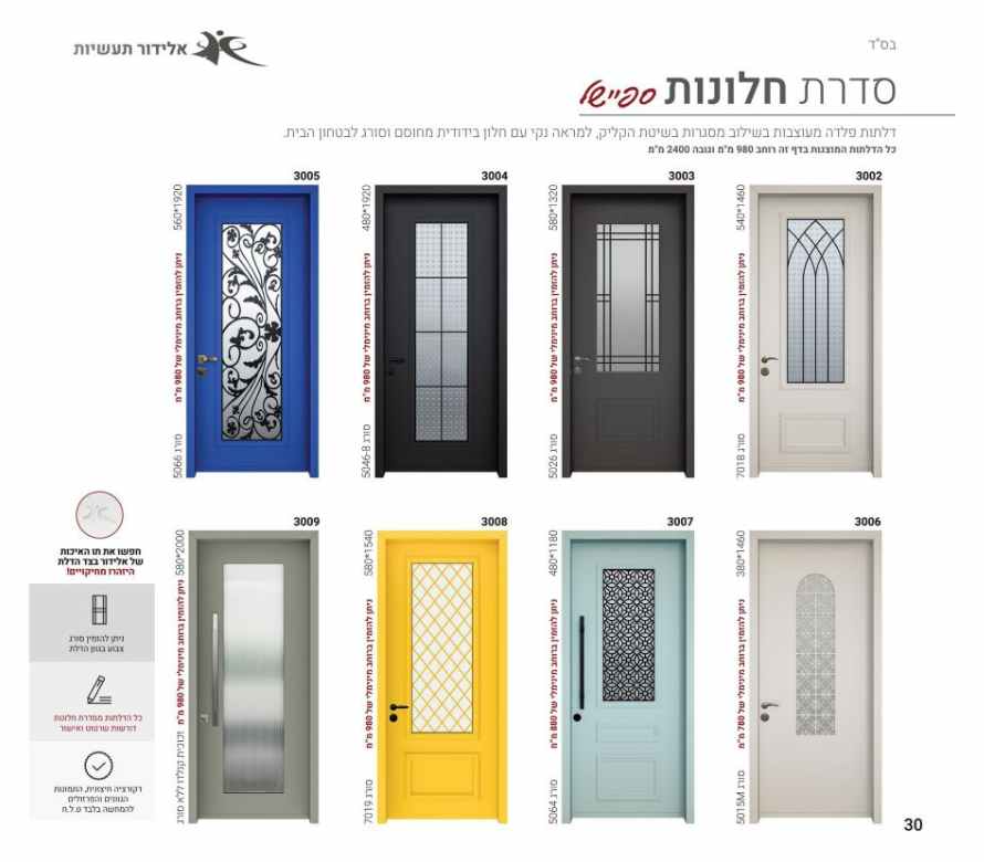 דלתות סגנון חלונות 