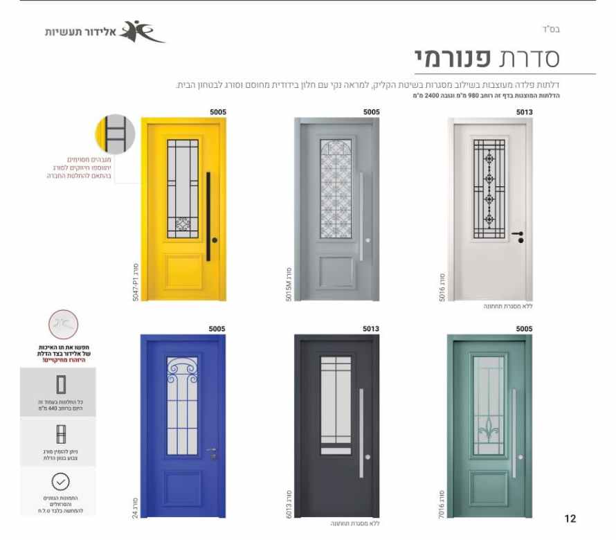 דלתות דגם פנורמי
